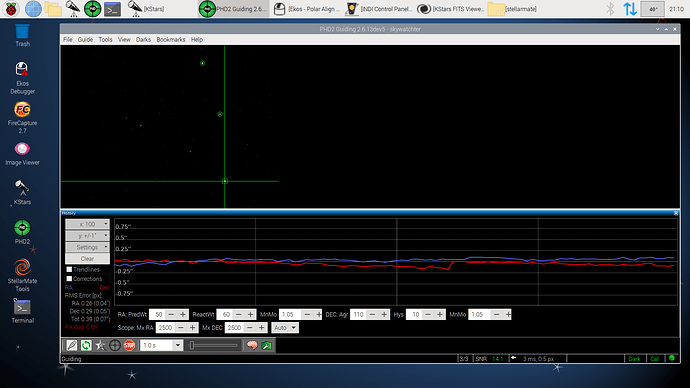 guiding_graph_y-scale_changed